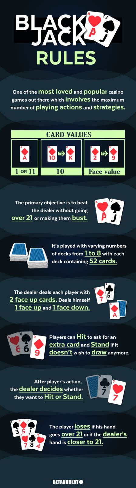 blackjack 5 card trick|black 5 card game rules.